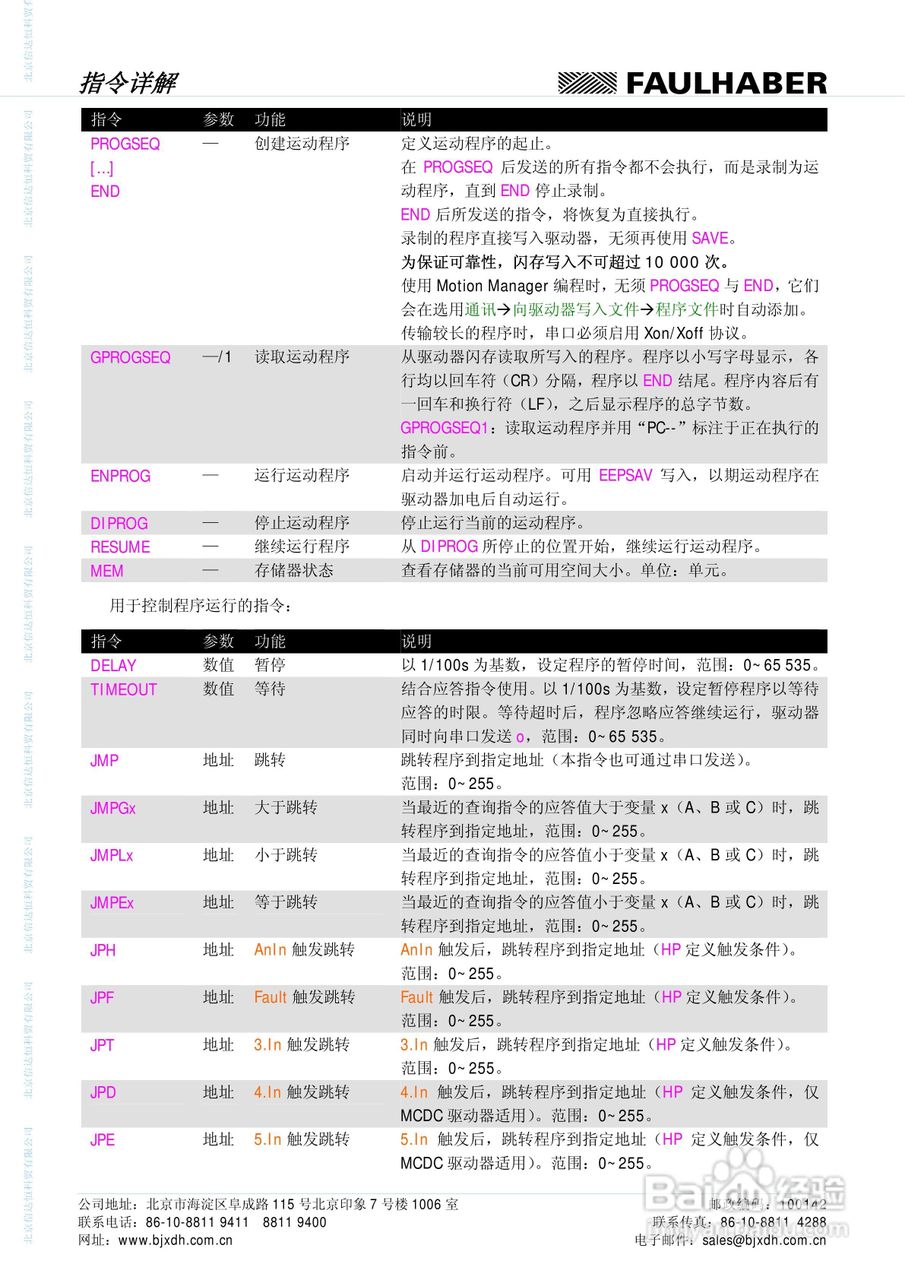 FAULHABER伺服控制单元3564K024B CS运动控制器MCBL :[6]