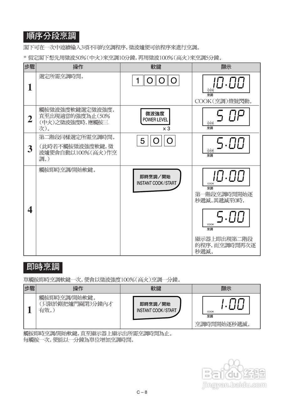 声宝R-242E型微波炉说明书:[1]