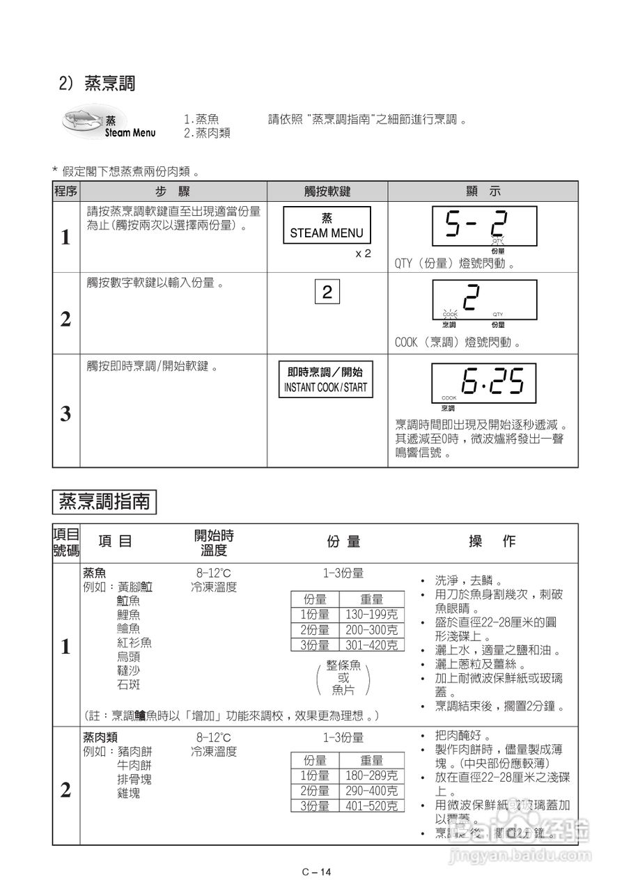 声宝R-242H型微波炉说明书:[1]