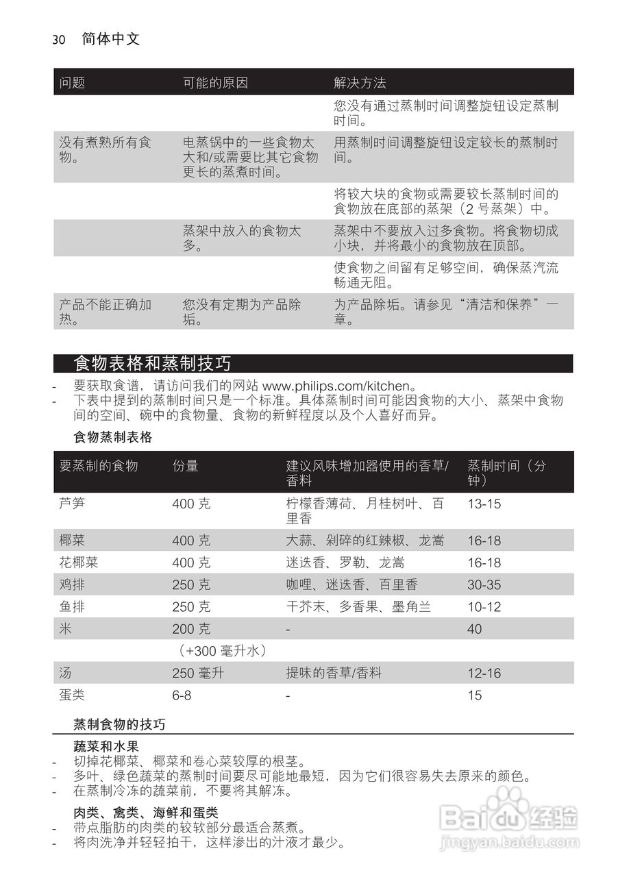 PHILIPS HD9110电蒸锅说明书:[2]