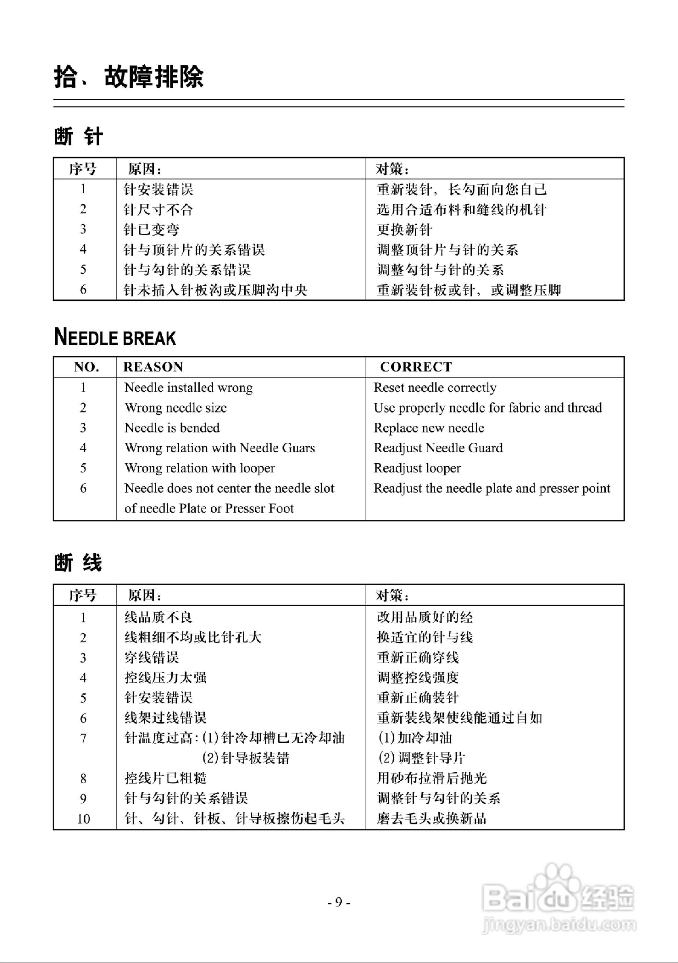 JK-795 768型高速包缝机使用说明:[2]