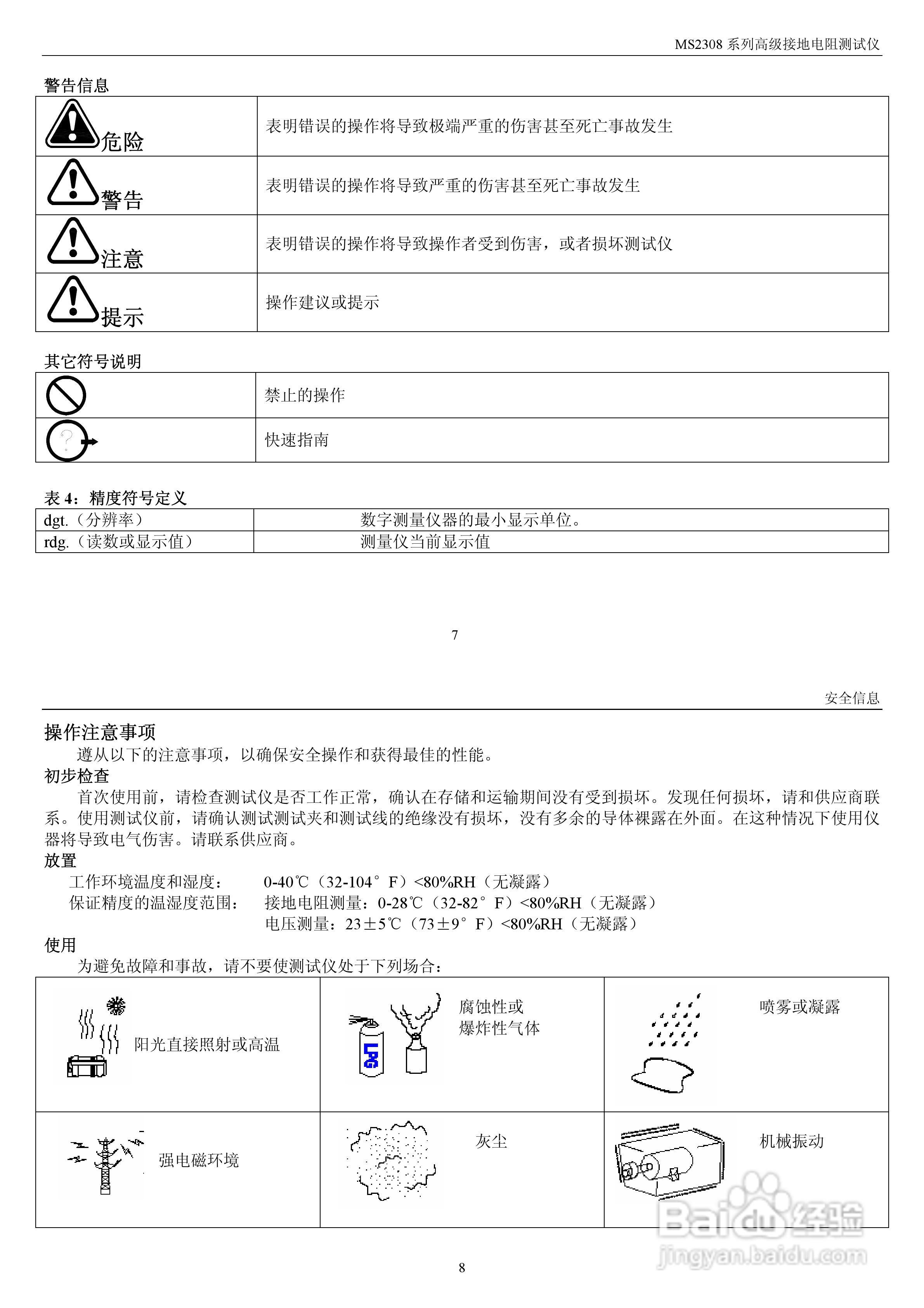 华仪MS2308地电阻测试仪使用说明书:[1]