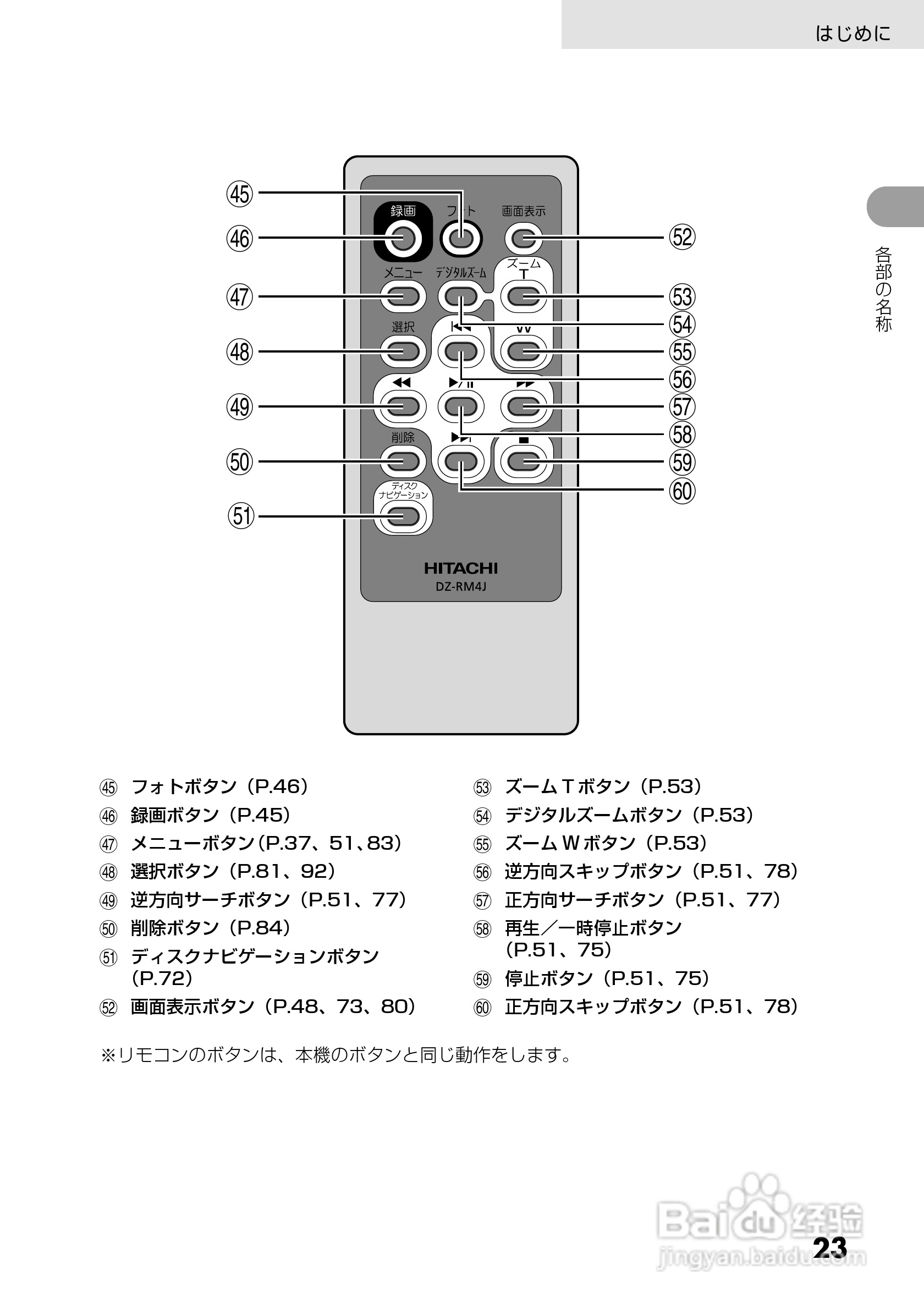 日立DZ-GX5300数码摄像机使用说明书:[3]