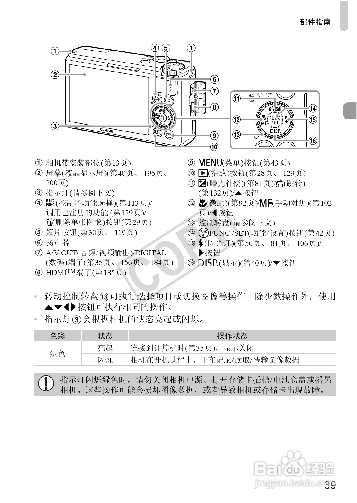 佳能Powershot S100V数码相机使用说明书:[4]