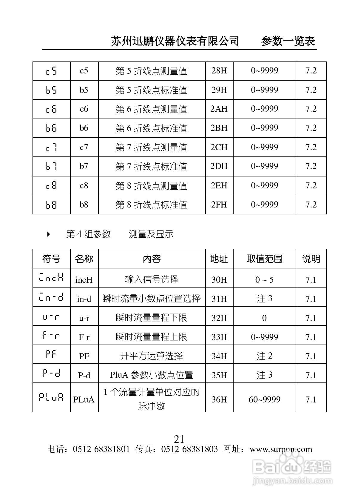 迅鹏SPB-XSJ流量积算仪说明书:[3]