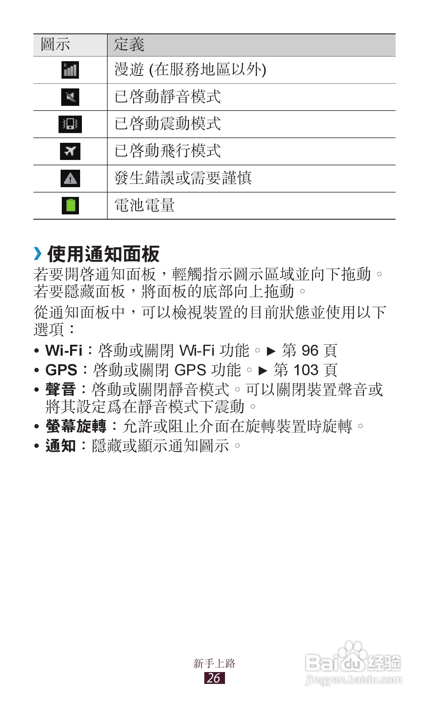 三星GT-S5301手机说明书:[3]