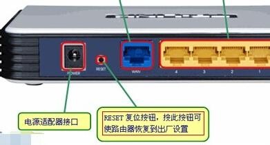 路由器登录密码忘记了怎么办