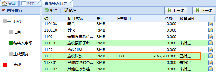 总账年末事务FAQ