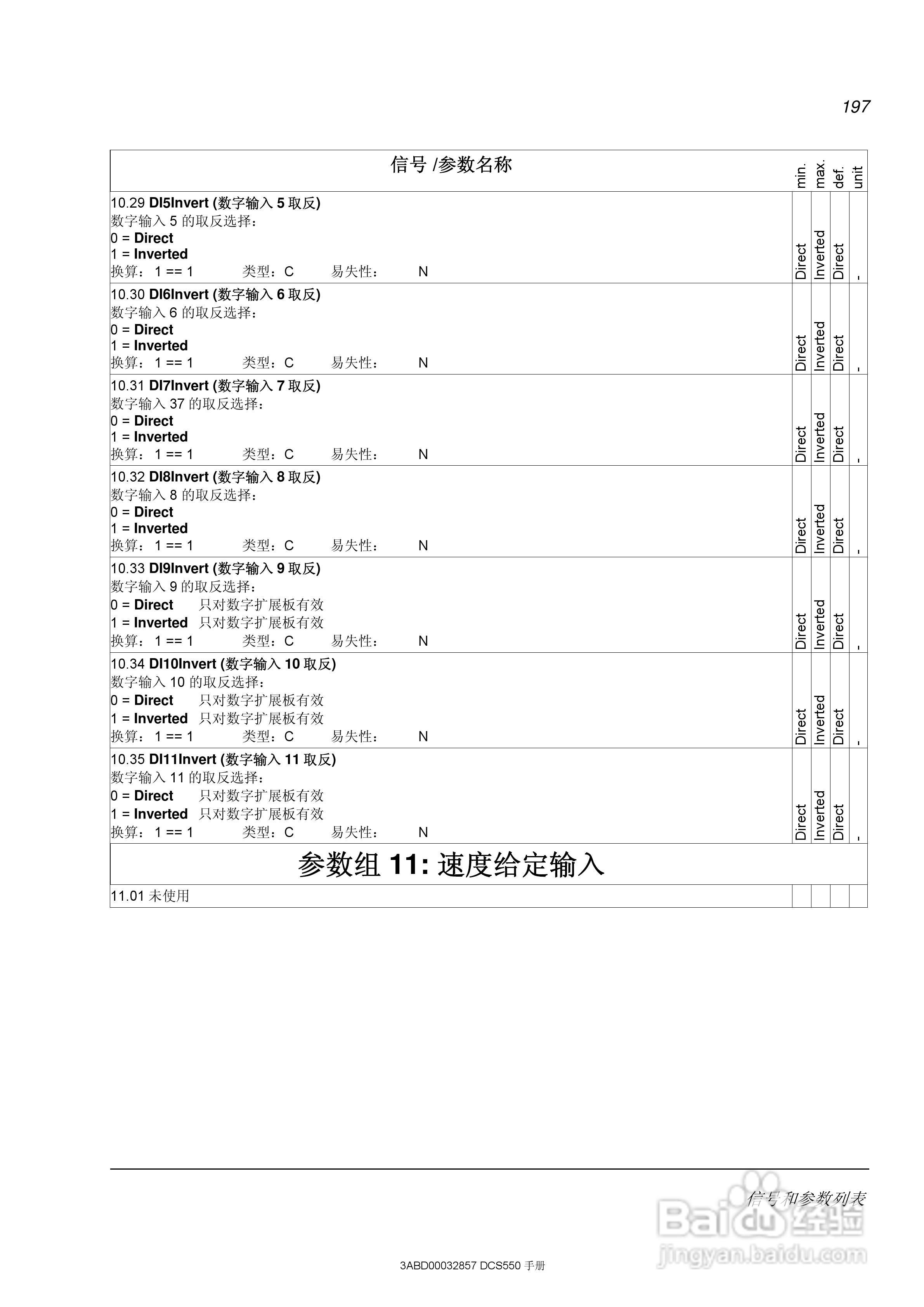 ABB直流调速器DCS550使用手册:[20]