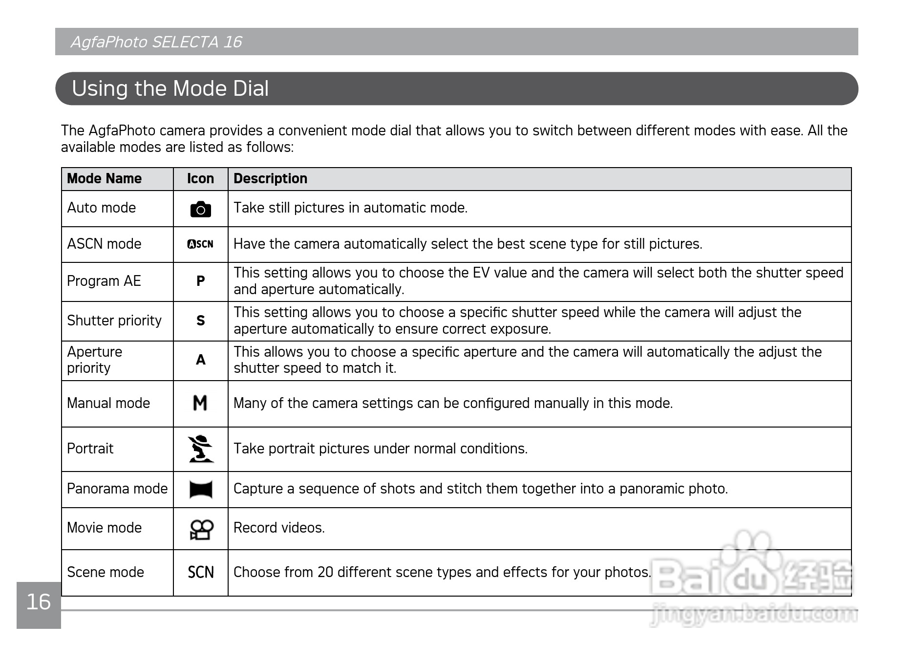 爱克发AgfaPhoto SELECTA 16数码相机使用说明书:[2]