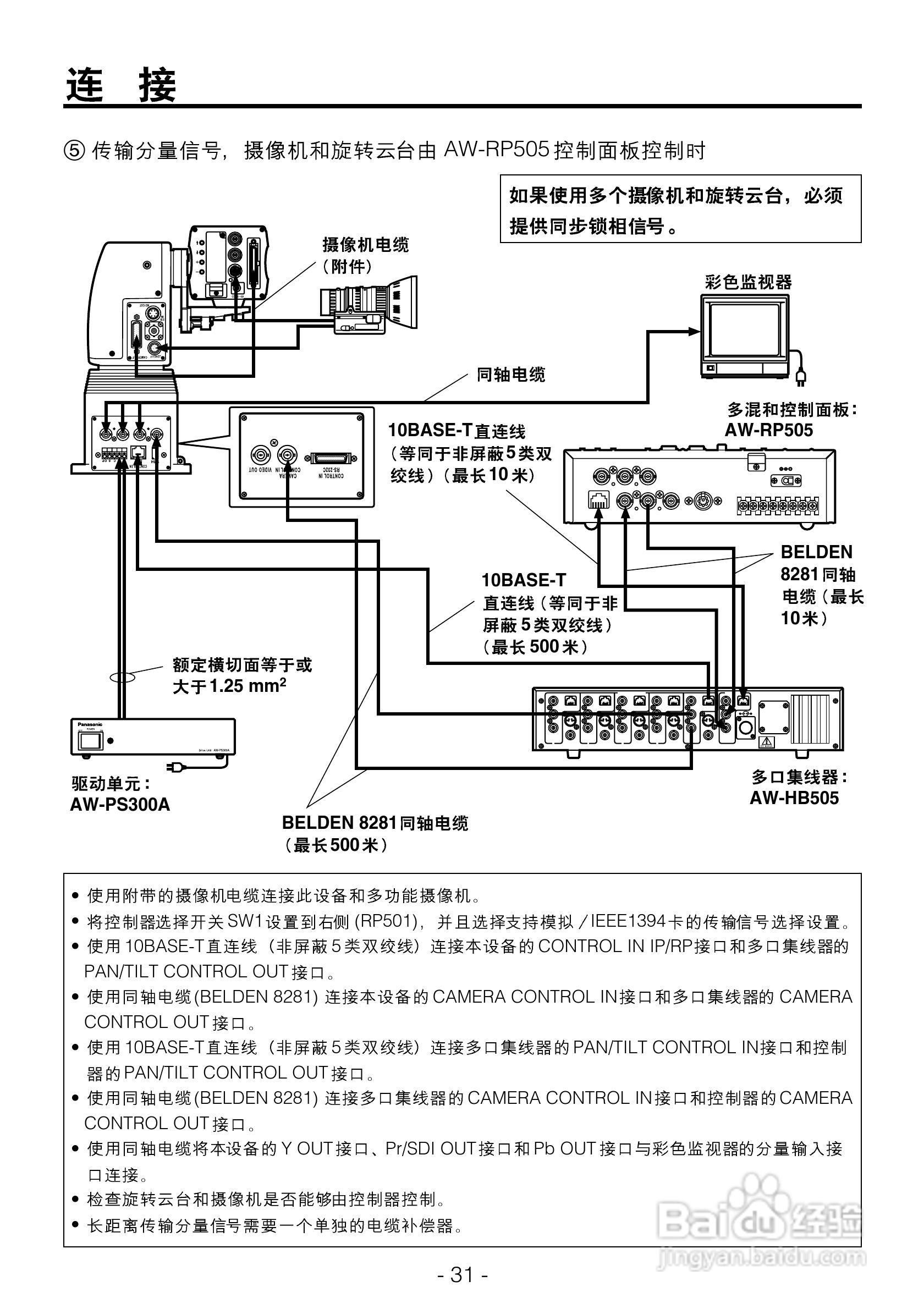 松下AW-PH360L室内旋转云台操作手册:[4]