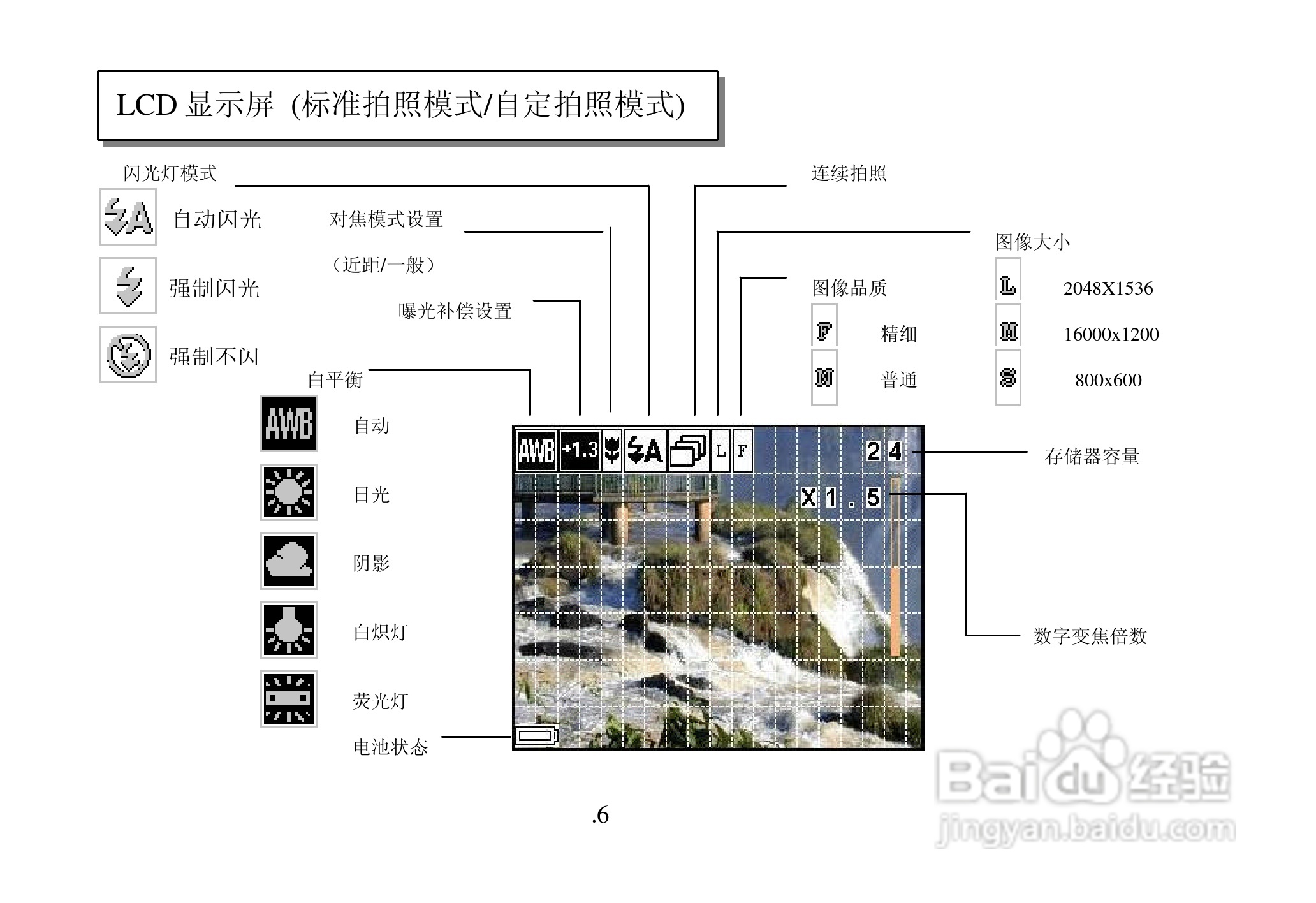 联想数码相机V20C使用说明书:[1]