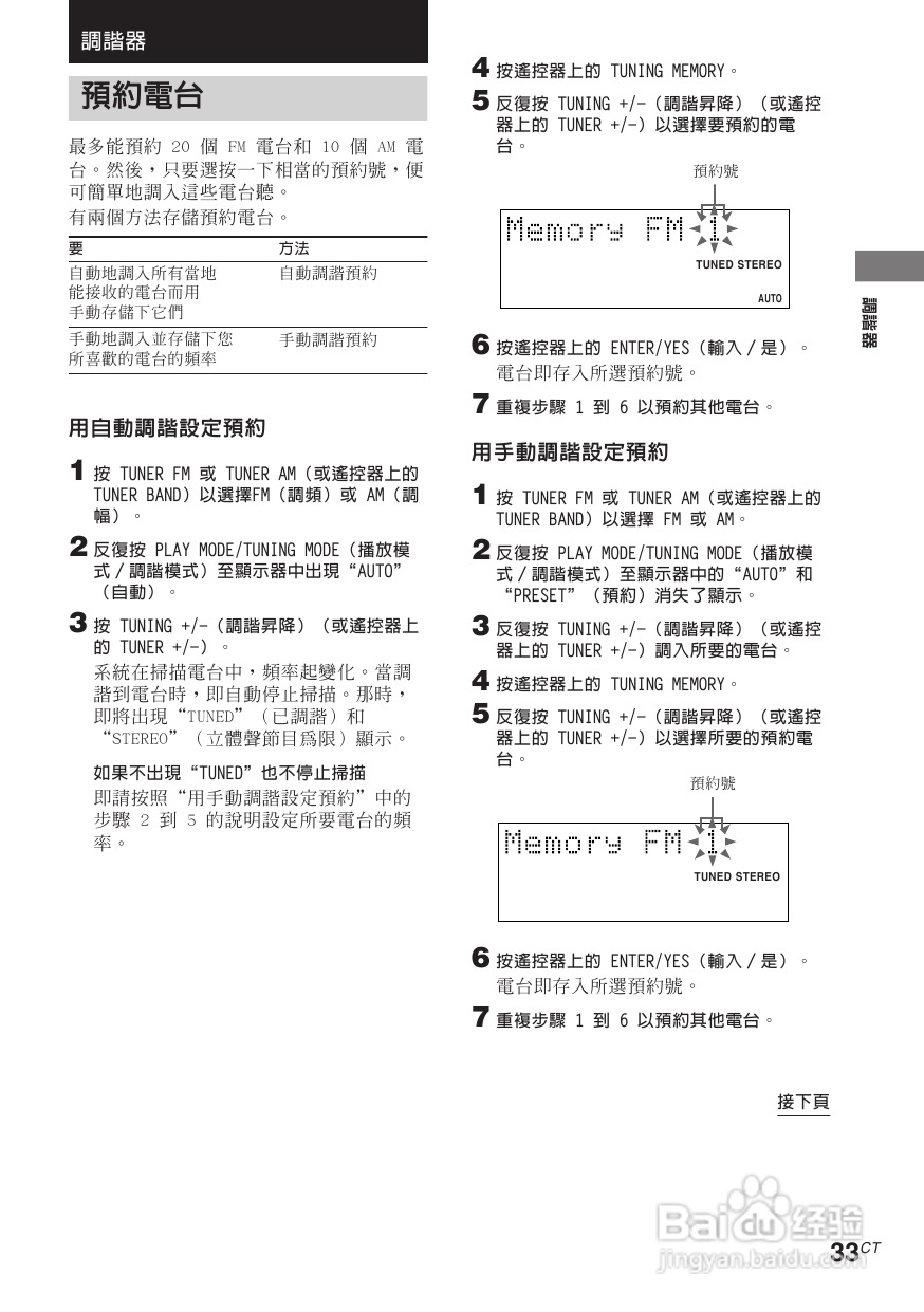 索尼CMT-M90DVD迷你组合音响使用说明书:[2]