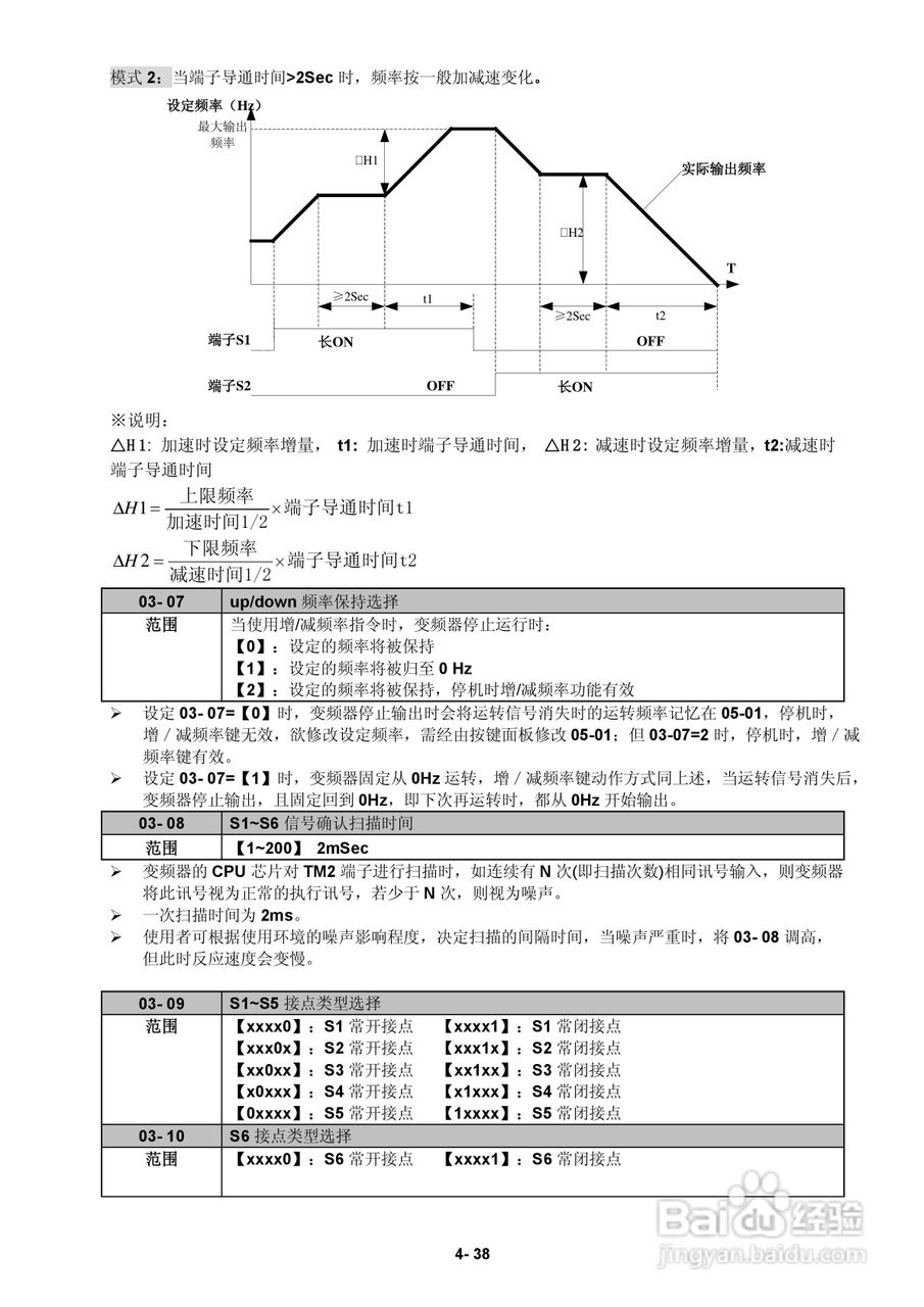 FATEK FID-E2-425-43变频器使用手册:[8]