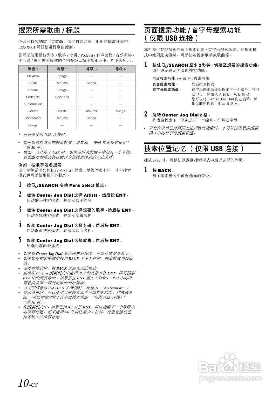 阿尔派iDA-X001型接收机说明书:[1]
