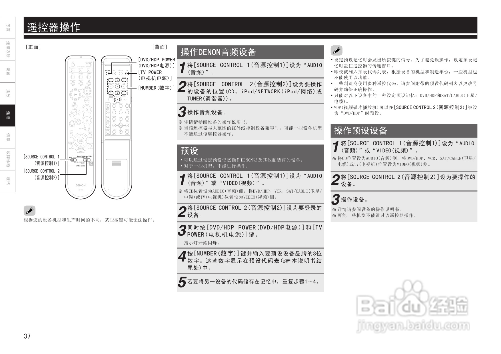 天龙AVR-1509、AVR-1519型收音环绕扩音机说明书:[2]