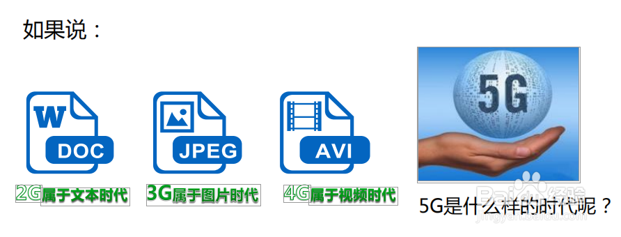 5G将将改变我们的生活