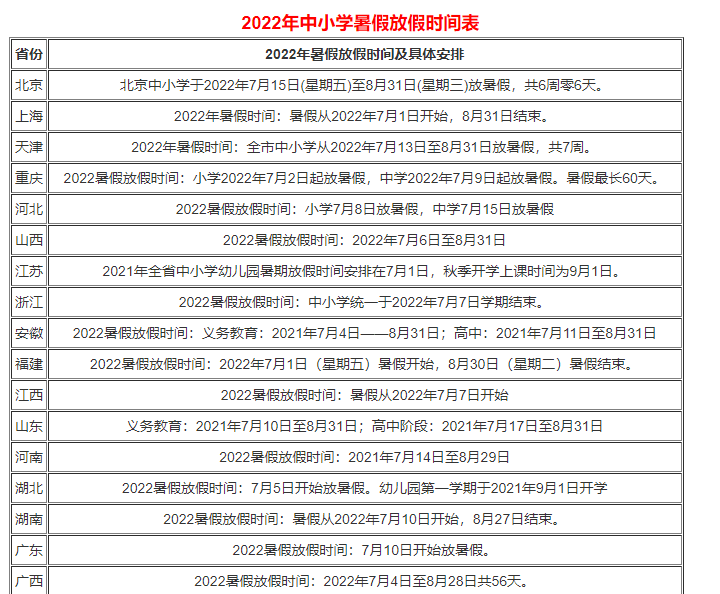 成都市2022年暑假中小学放假时间