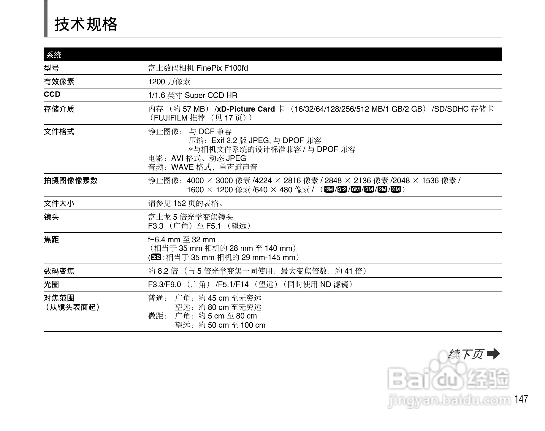 富士FinePix F100fd数码相机使用说明书:[15]