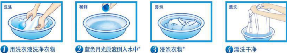巧用蓝月亮洗衣液处理白色衣物发黄问题