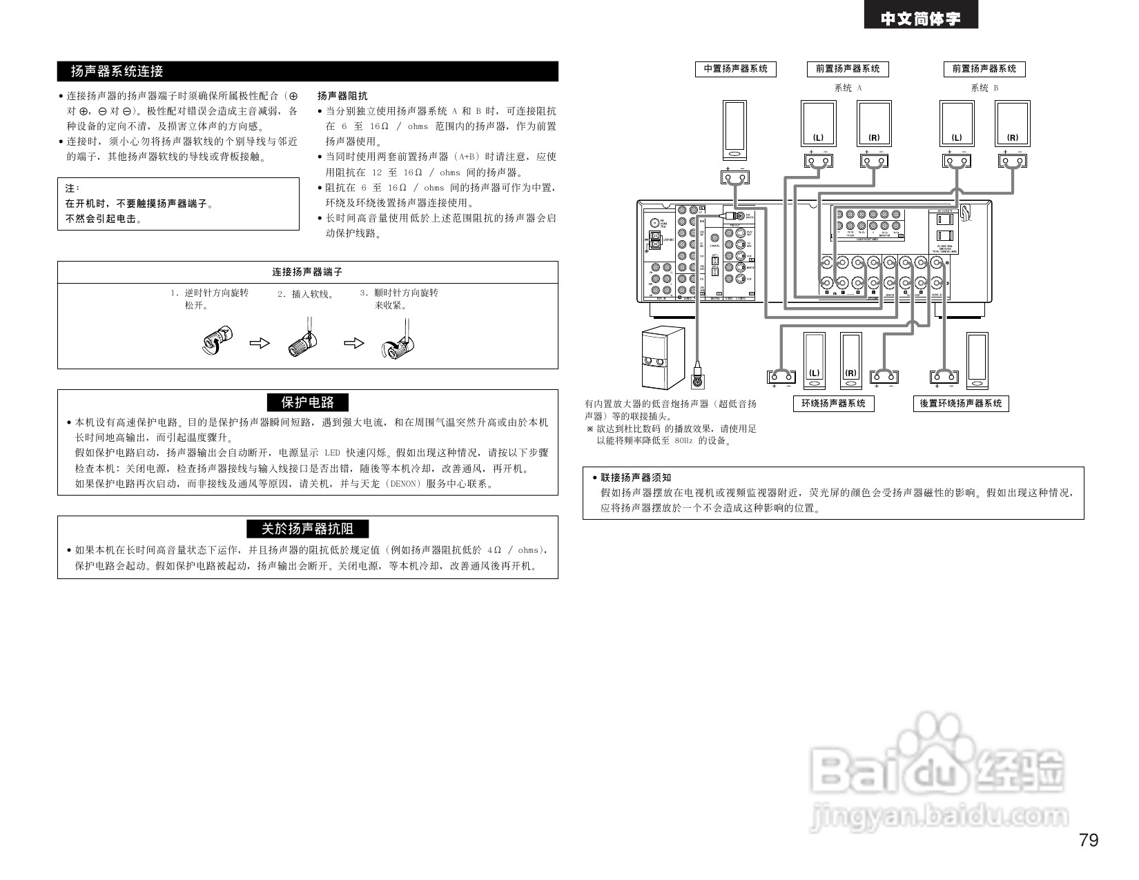 BENON AVR-1705功放操作说明书:[4]
