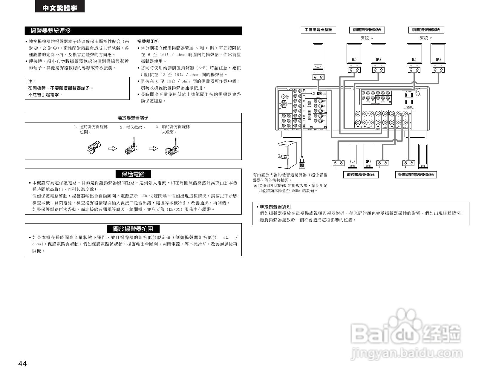 BENON AVR-1705功放操作说明书:[3]