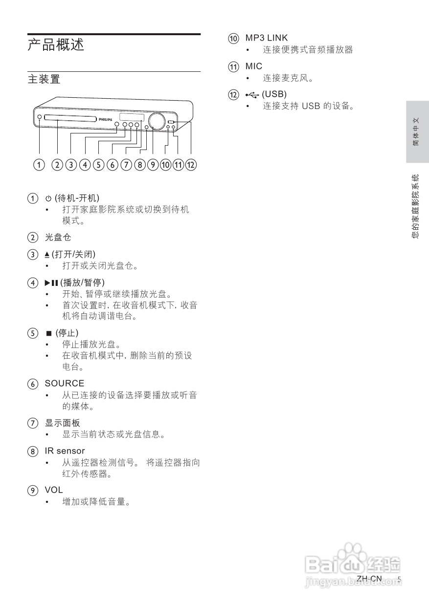 PHILIPS HTS3378家庭影院用户手册:[1]