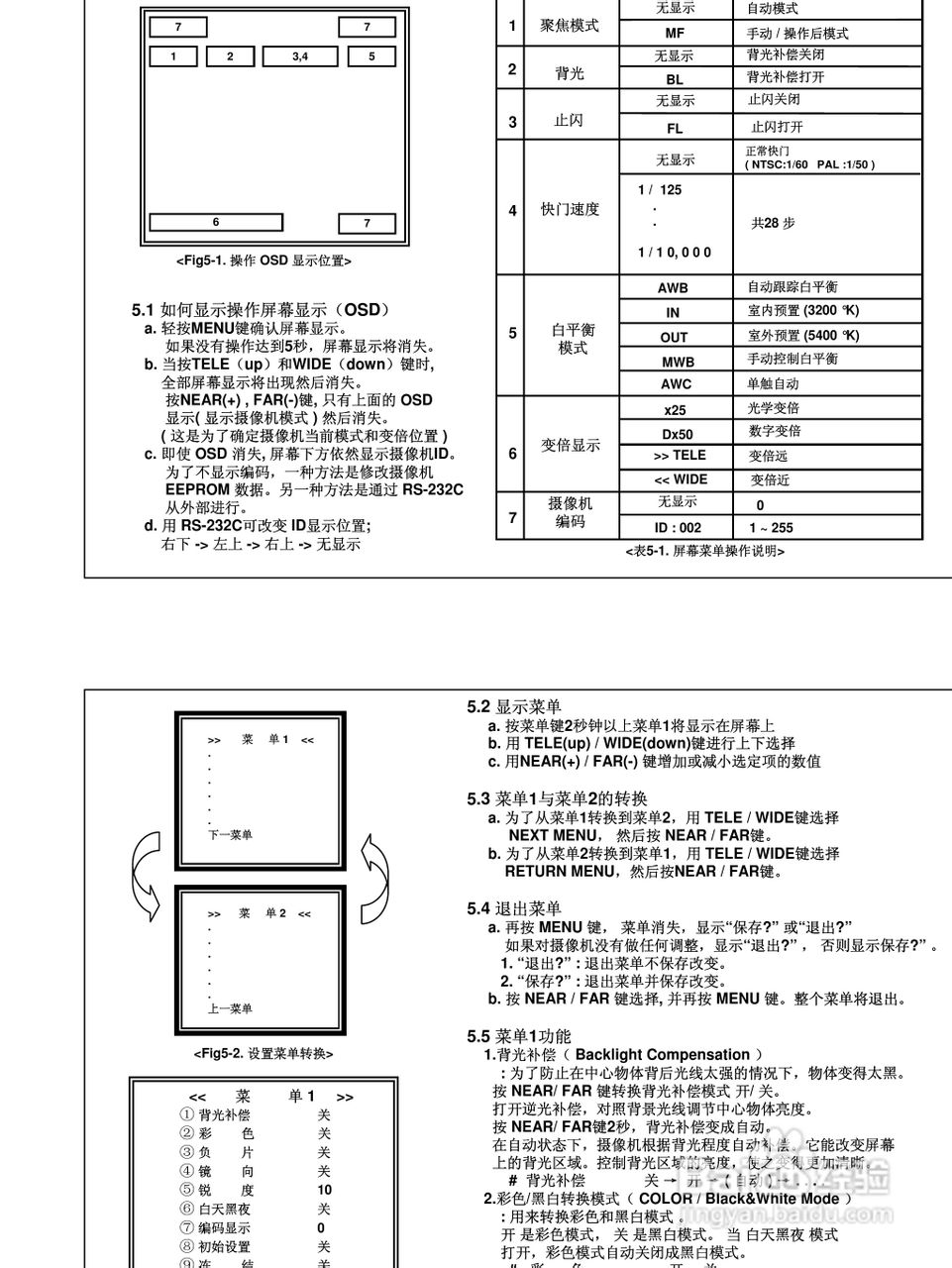 摄像机GC-755N/P系列用户手册