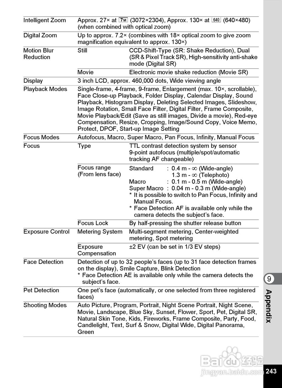 宾得Optio RZ18数码相机使用说明书:[25]