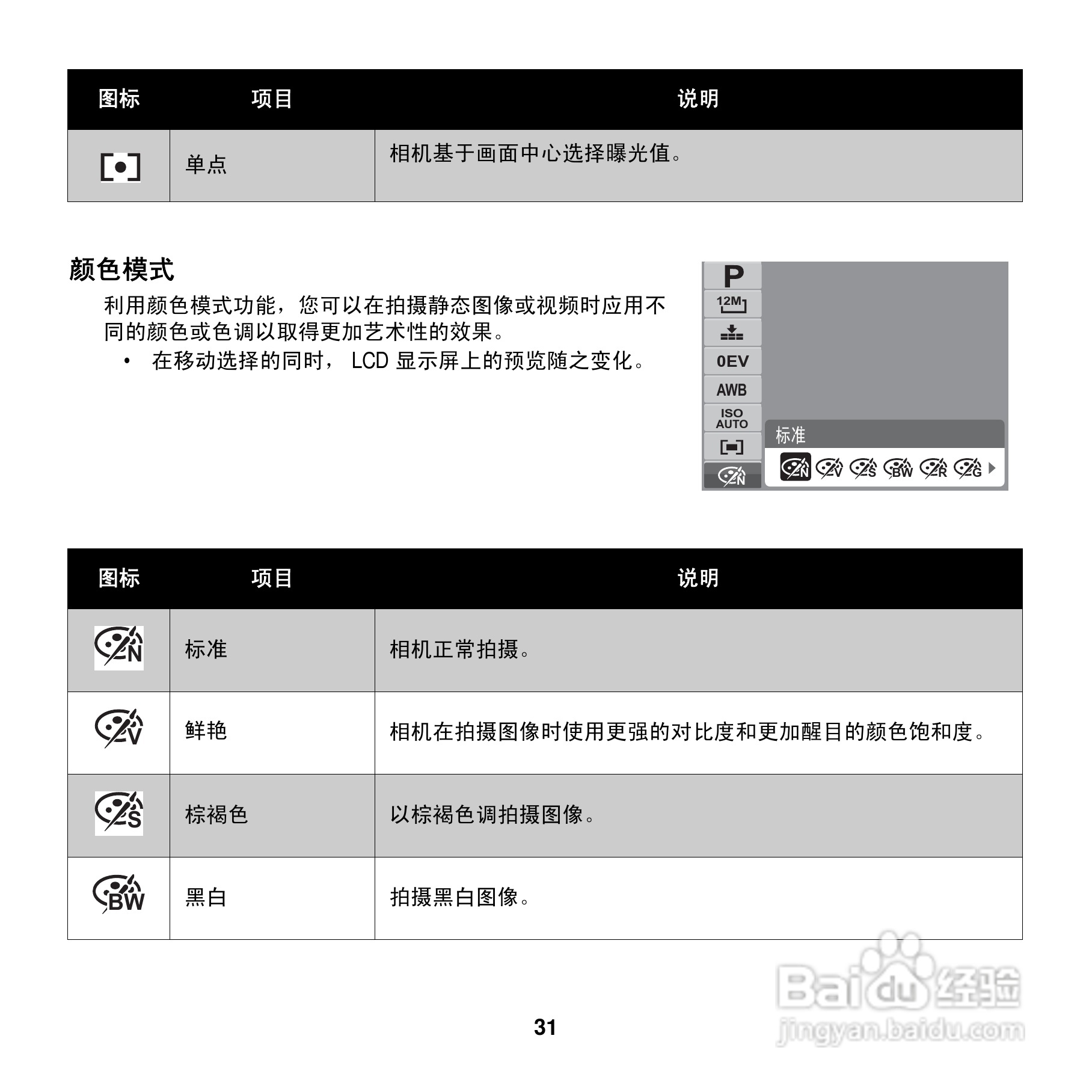 爱克发AgfaPhoto OPTIMA 102数码相机使用说明书:[4]