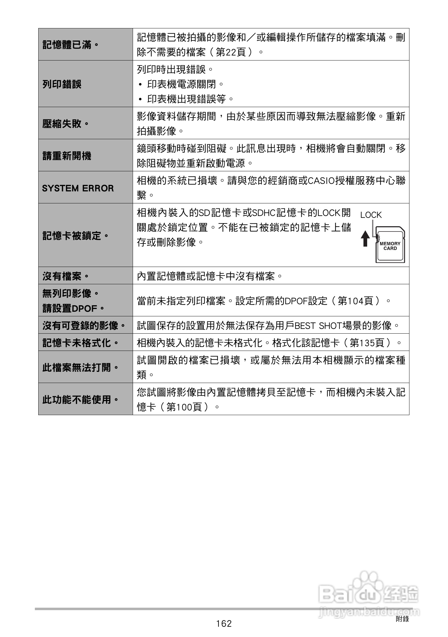 CASIO数位相机EX-Z250使用说明书:[17]