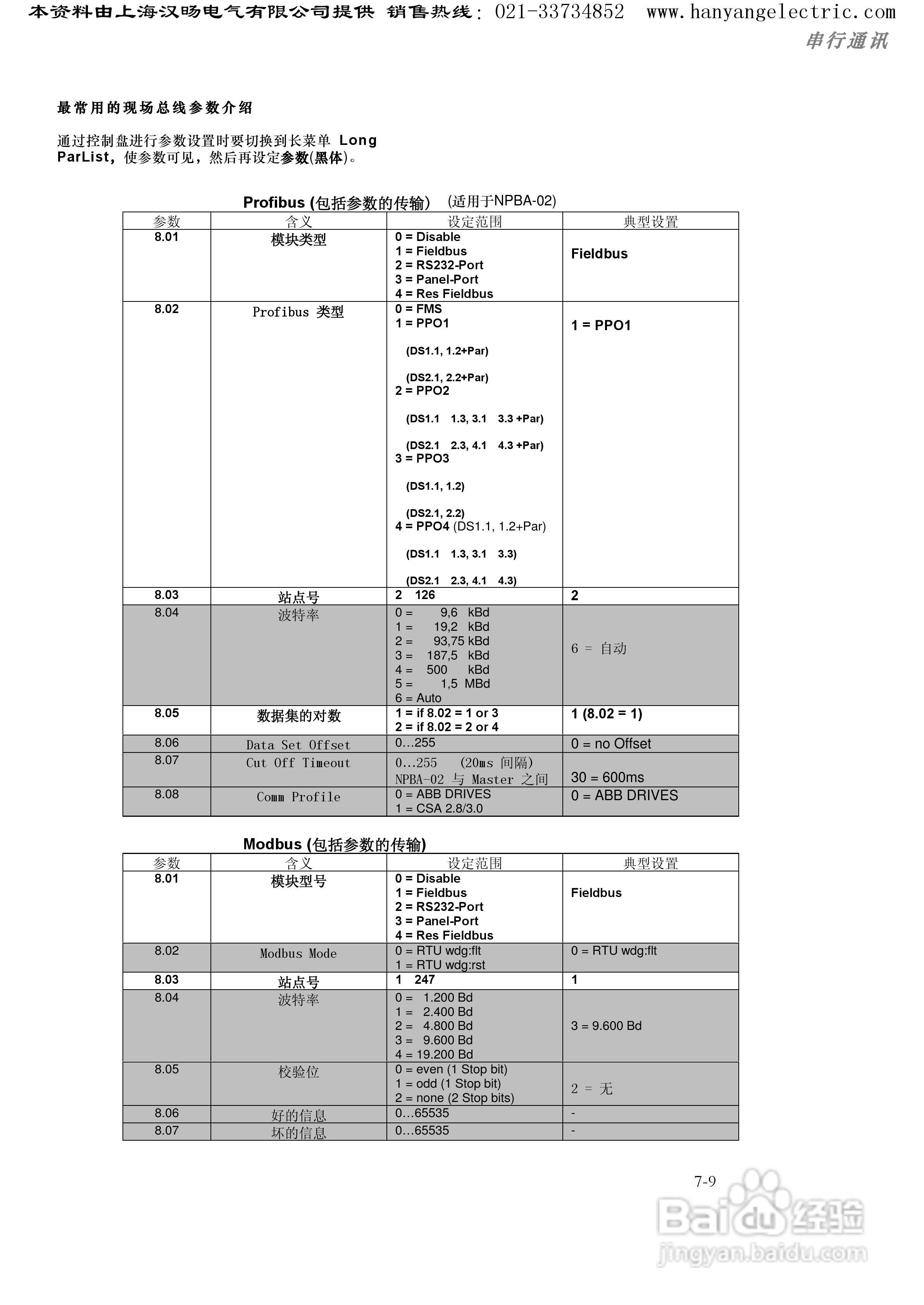 ABB DCS400直流调速器中文使用手册:[16]