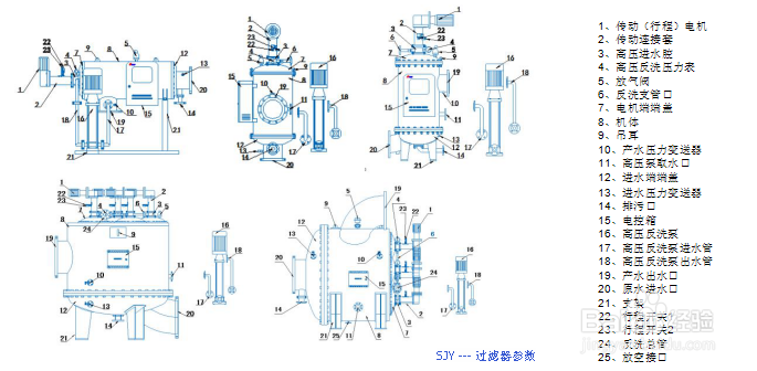 自清洗过滤器