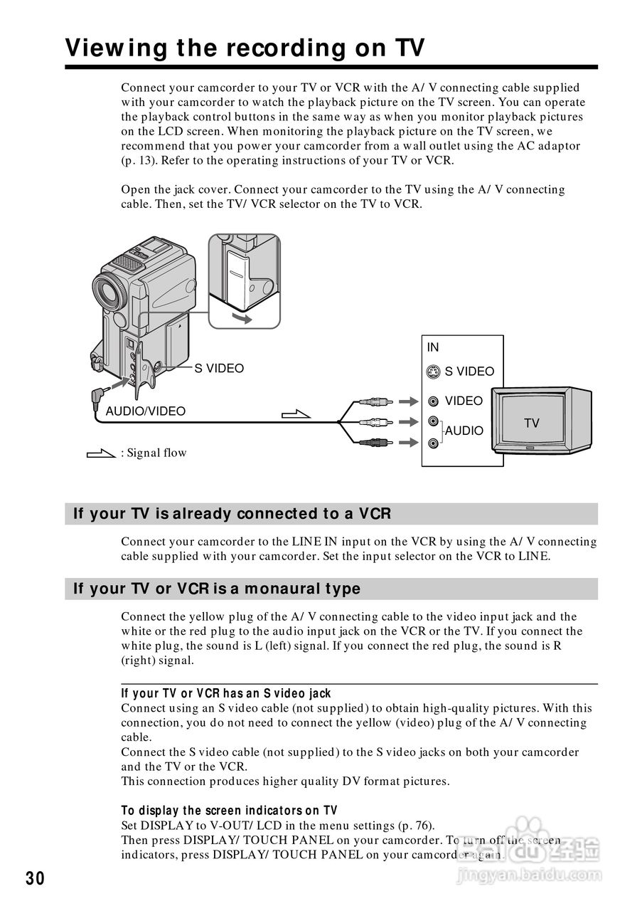 索尼DCR-PC3数码摄像机说明书:[3]