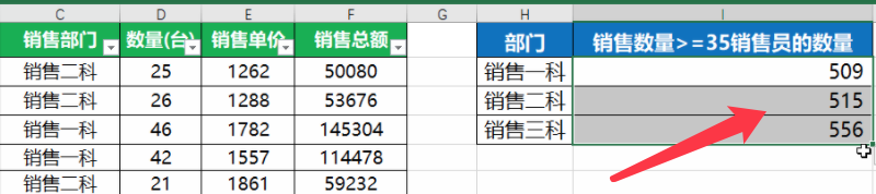 Excel如何用COUNTIFS函数进行多条件计数