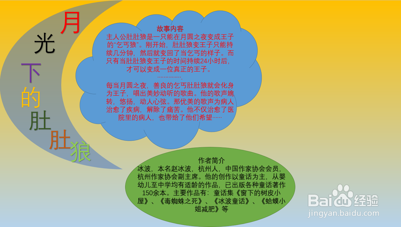 月光下的肚肚狼手抄报