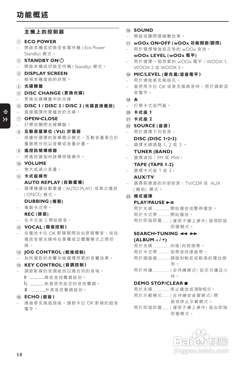 飞利浦 FWD750音响使用说明书:[1]