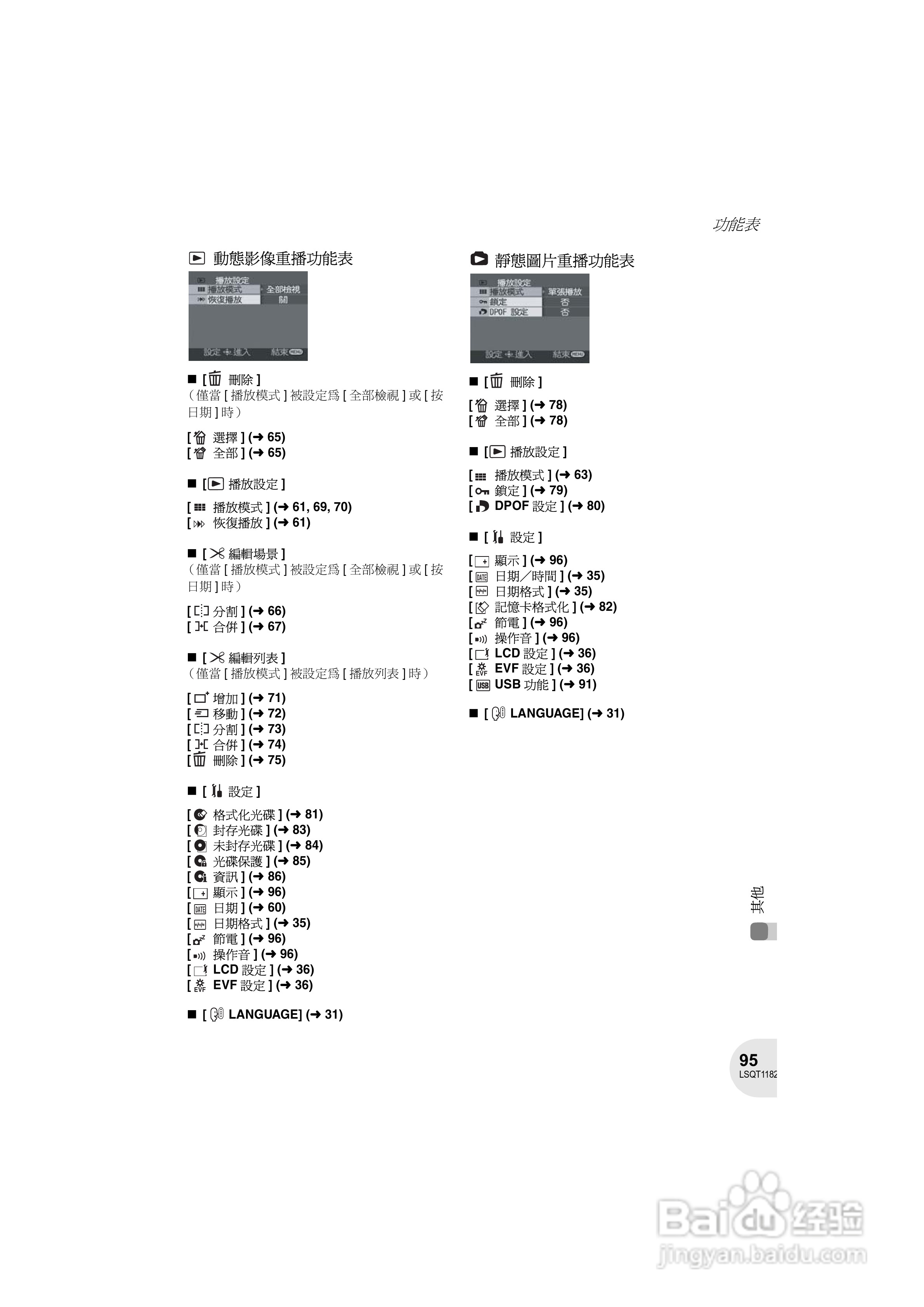 Panasonic VDR-D160GC DVD数码摄像机使用说明书:[10]