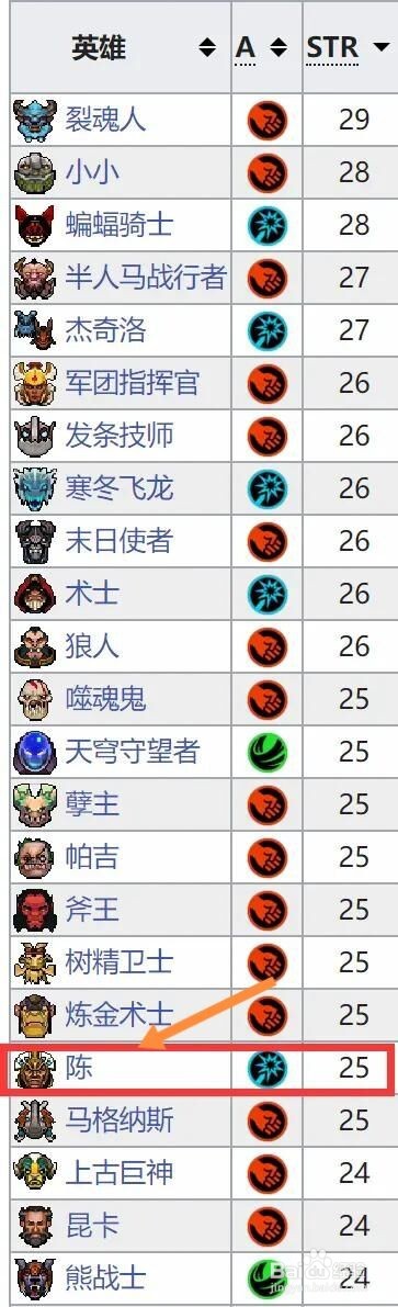 奶推怎么玩的