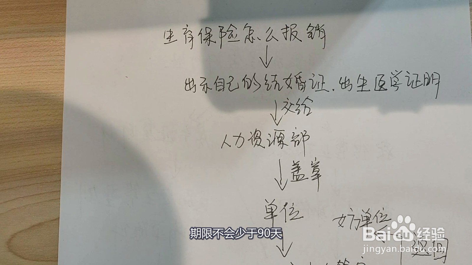 生育险怎么报销？