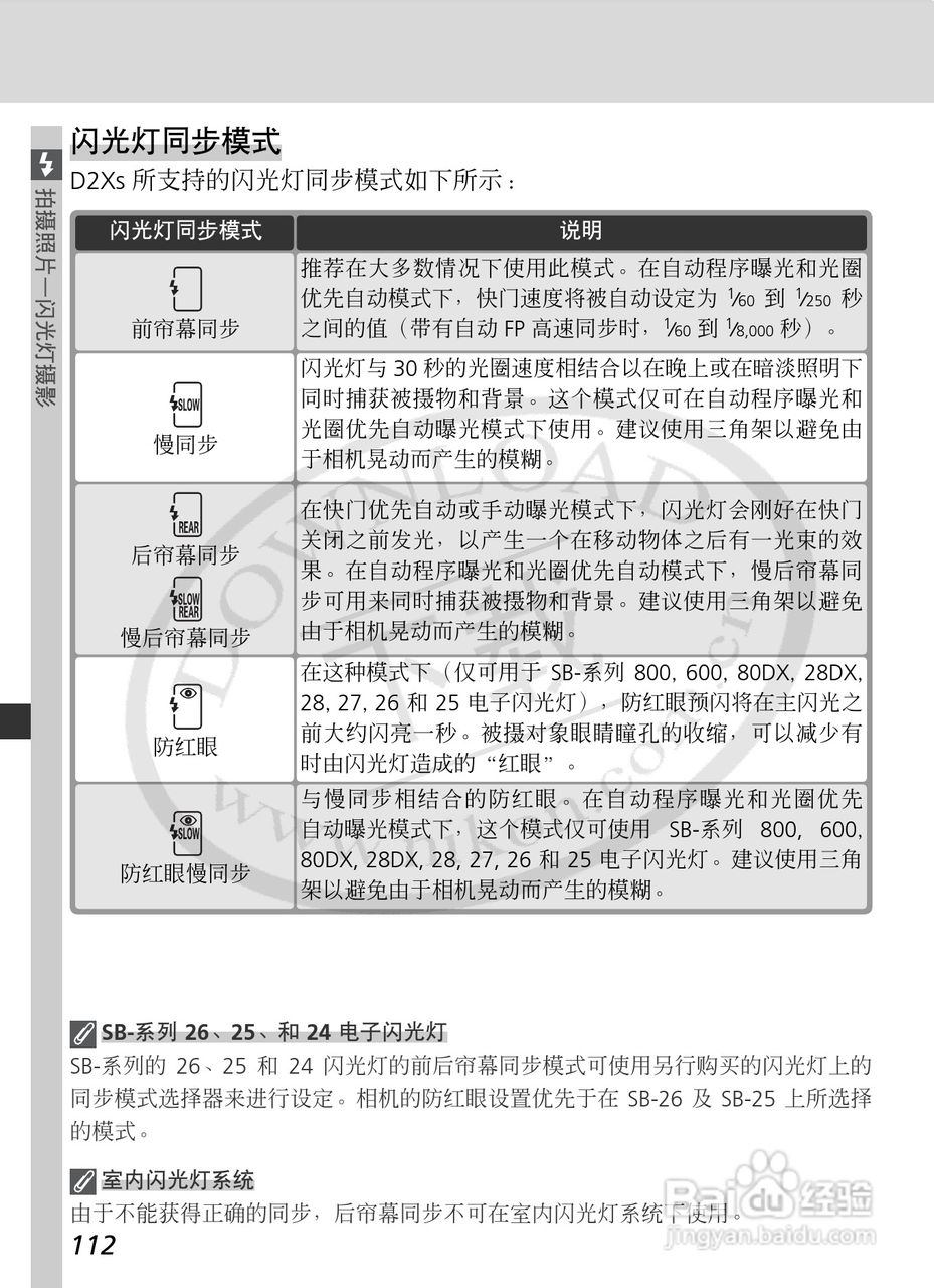 尼康D2Xs数码相机使用说明书:[13]