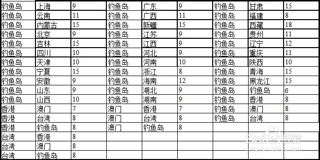 京东运费险怎么赔付