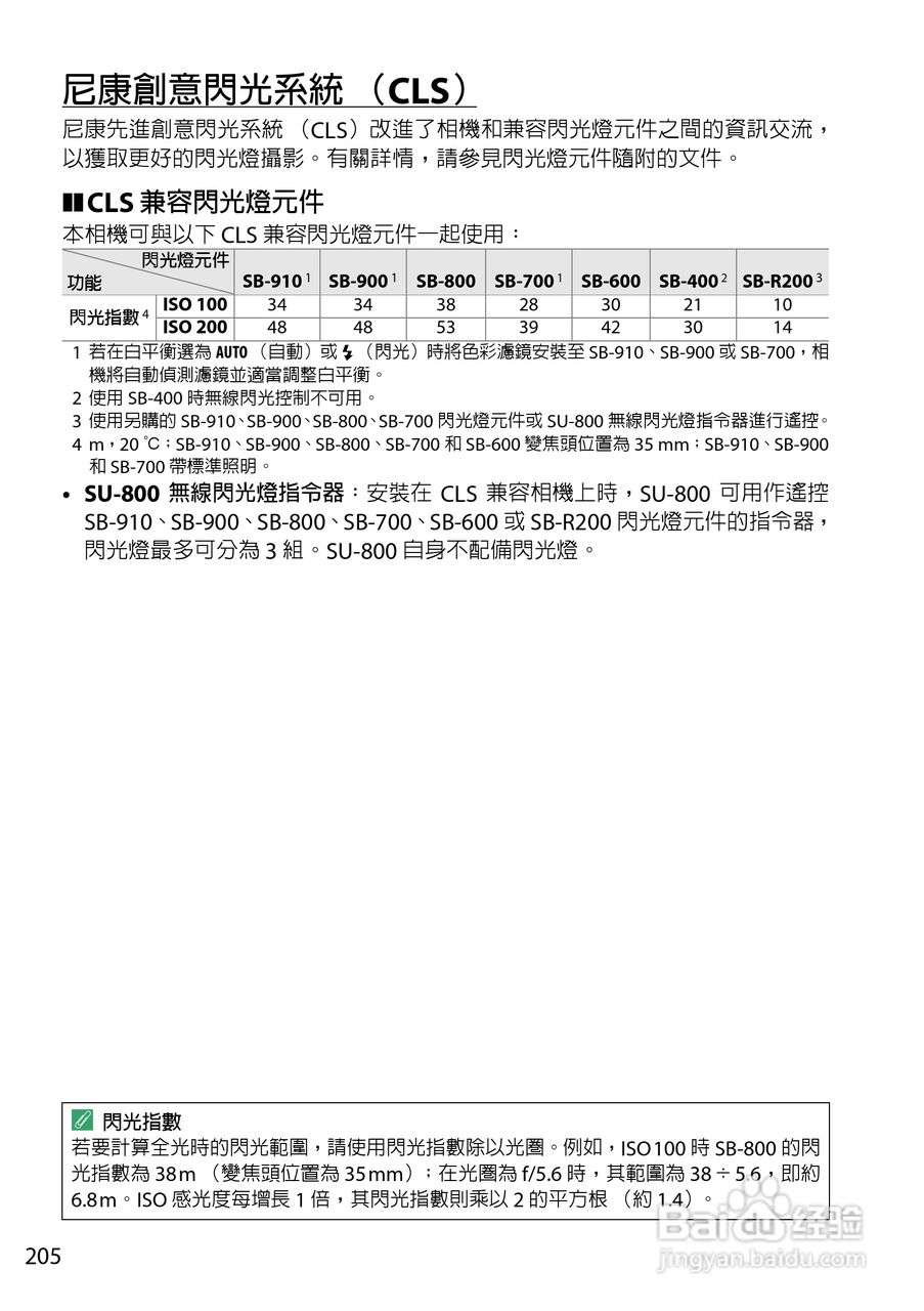 尼康D5200数码相机说明书:[23]