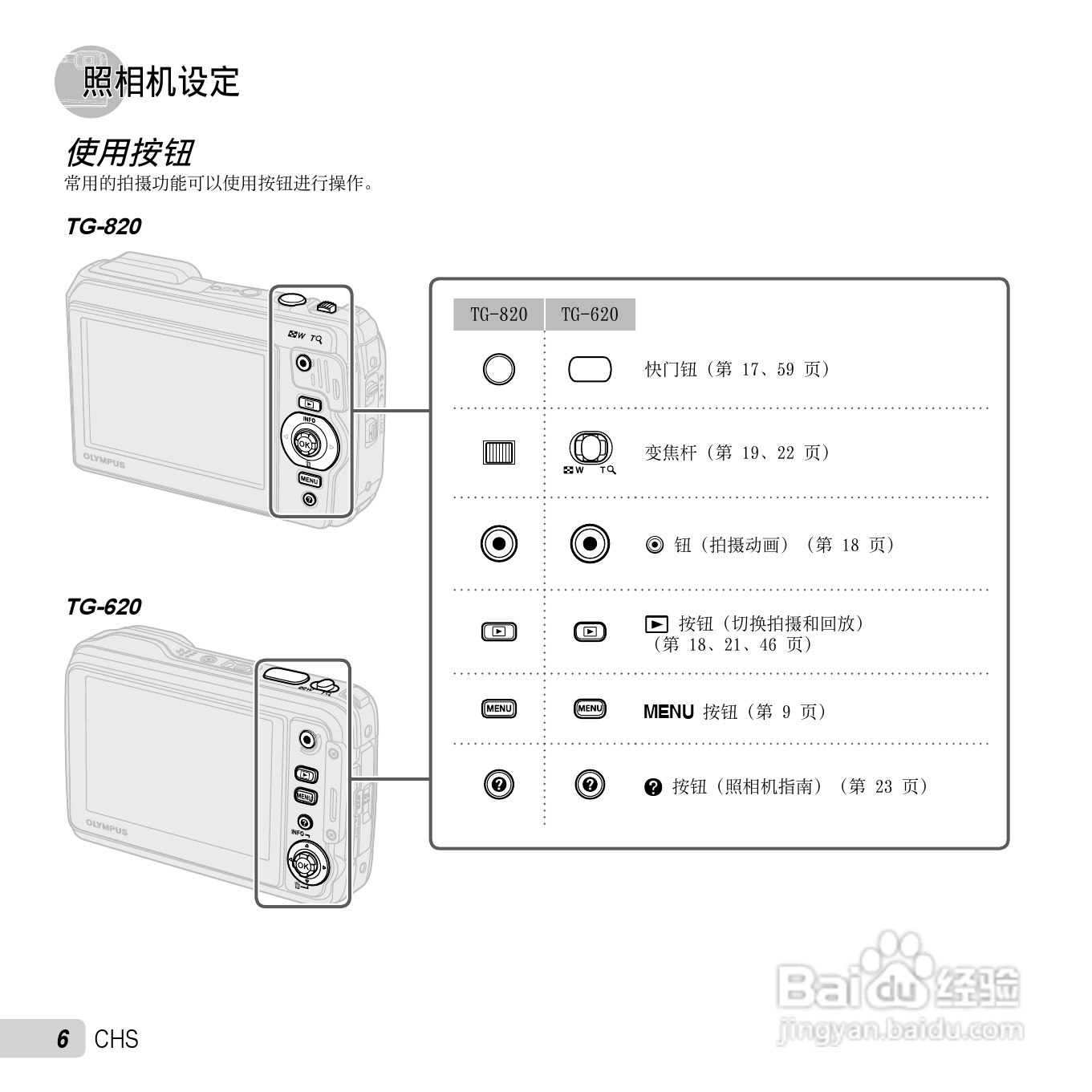 奥林巴斯TG-620数码相机使用说明书:[1]