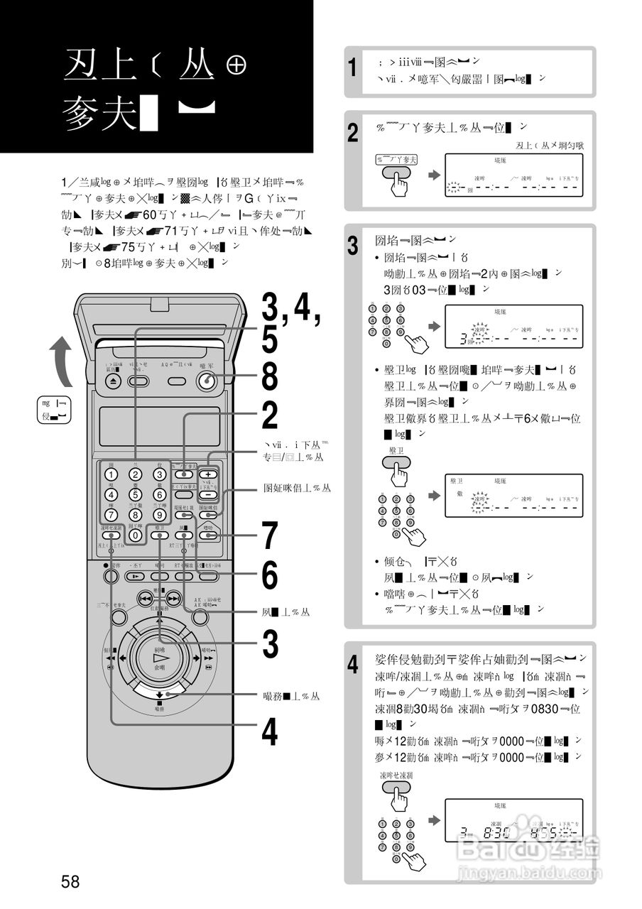 SONY SLV-R550录像机说明书:[6]