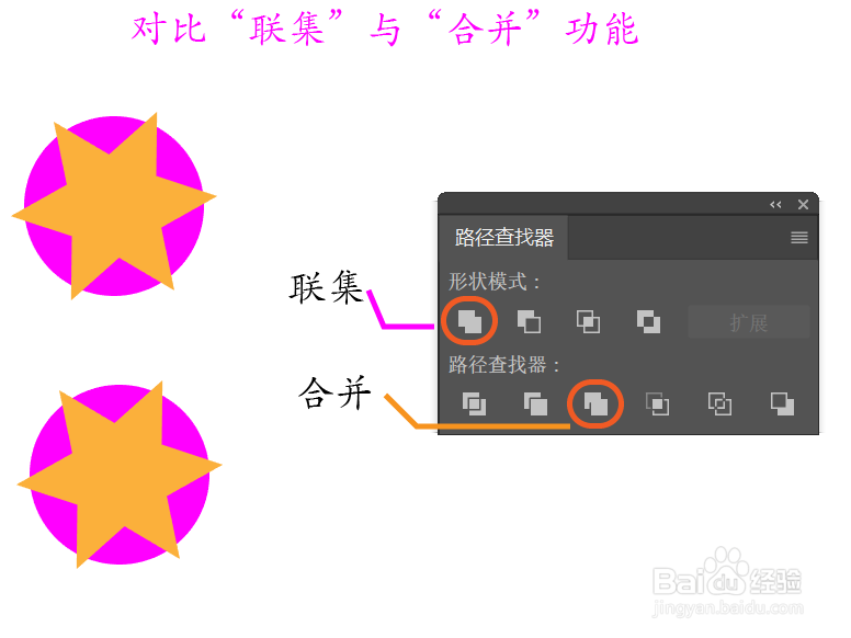 如何区分联集与合并工具