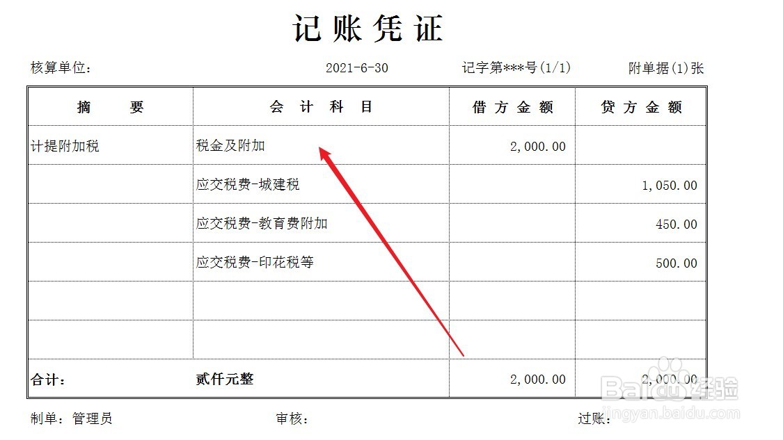 计提税费的分录是怎么做的