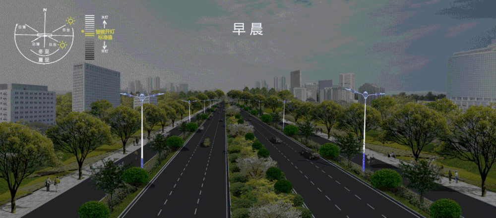 nb-iot路灯解决方案