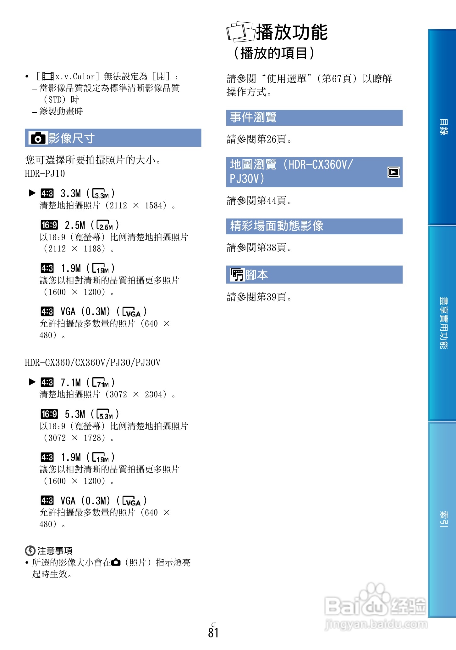 SONY HDR-CX360摄像机说明书:[9]