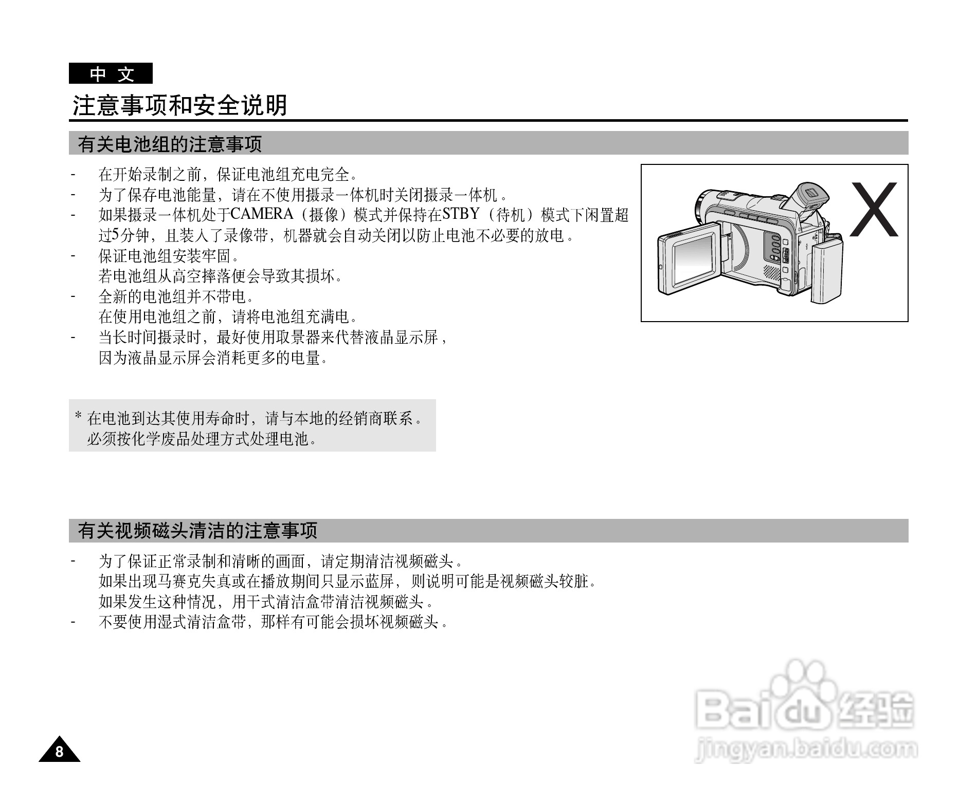 三星VP-D101数字摄录一体机用户说明书:[1]